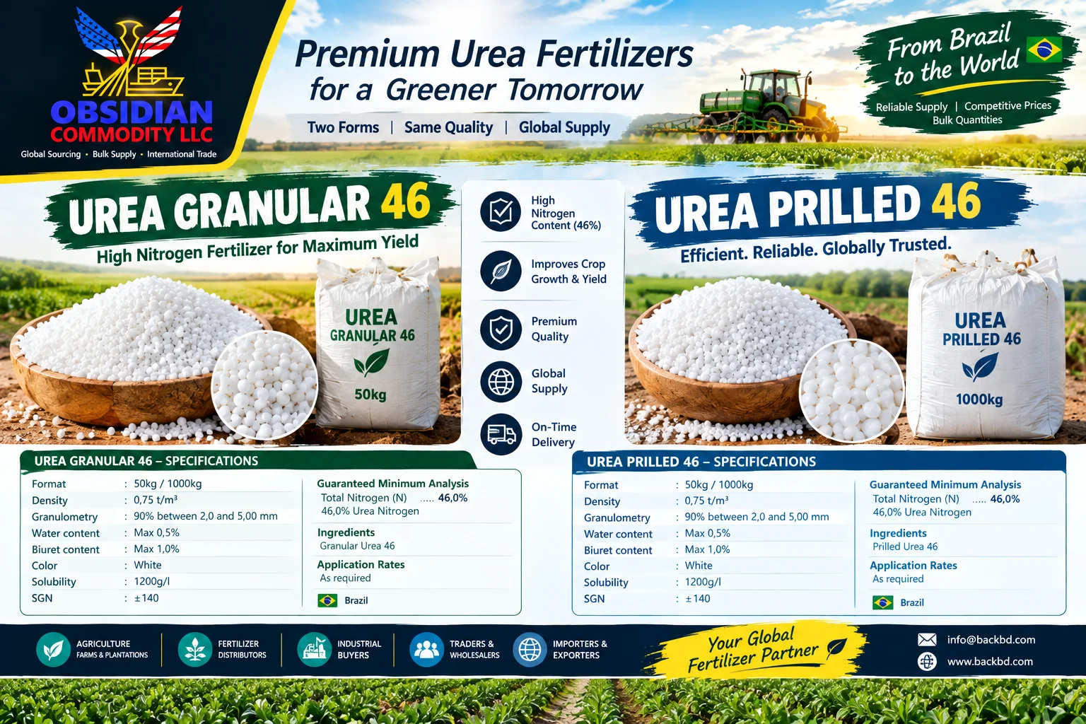 Agriculture · Fertilizers & Agrochemicals