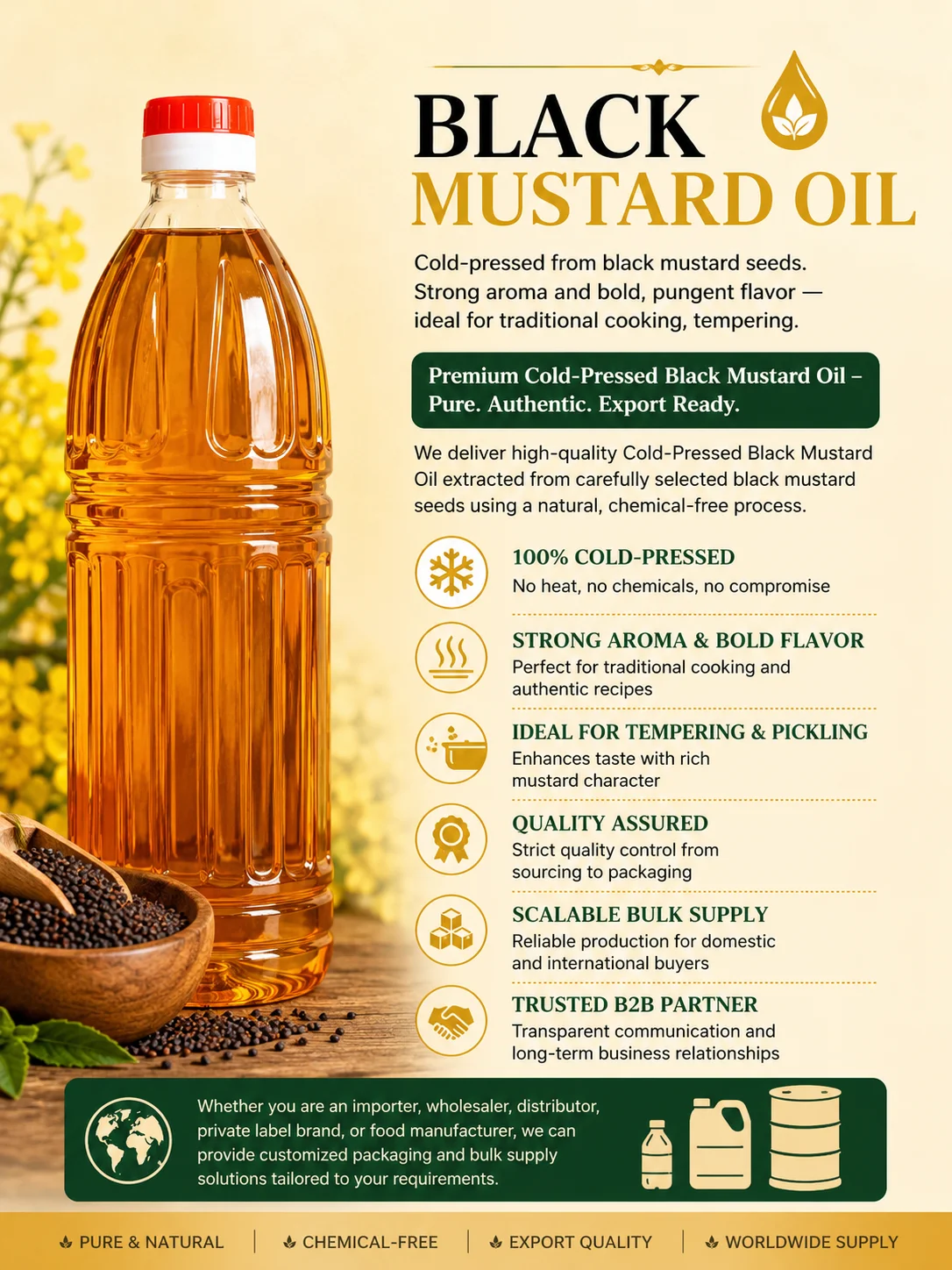 Agriculture · Oil & Fats